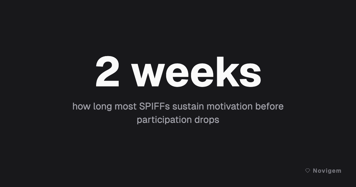 Why Your SPIFFs Stop Working After 2 Weeks