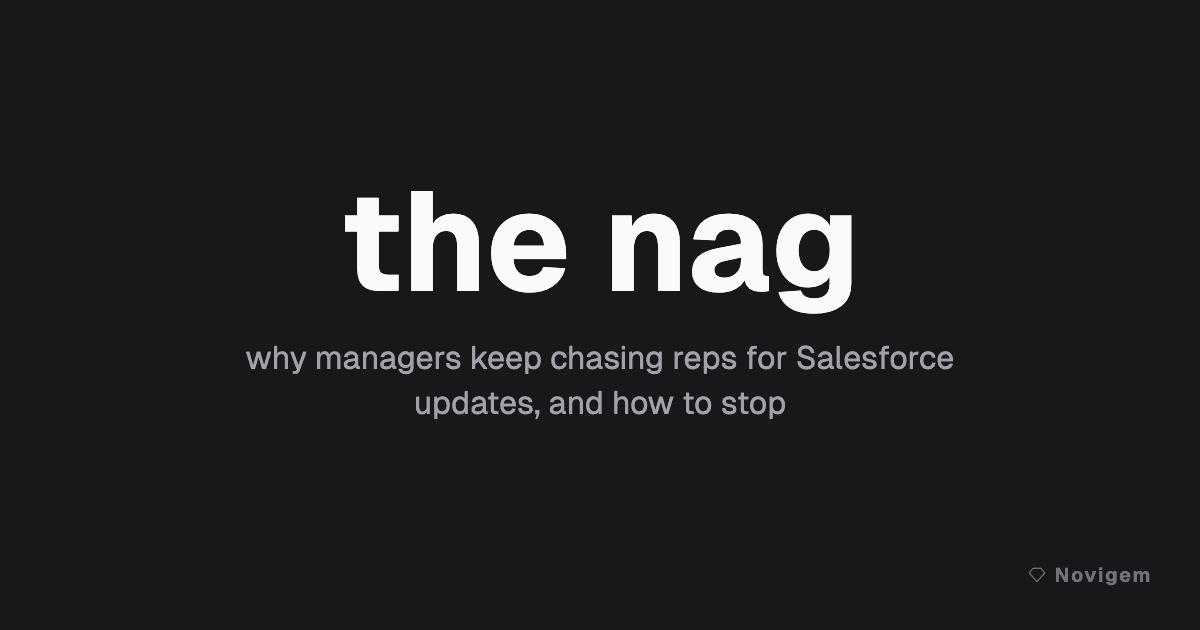 Why Managers Chase Reps for Salesforce Updates (And How to Stop)