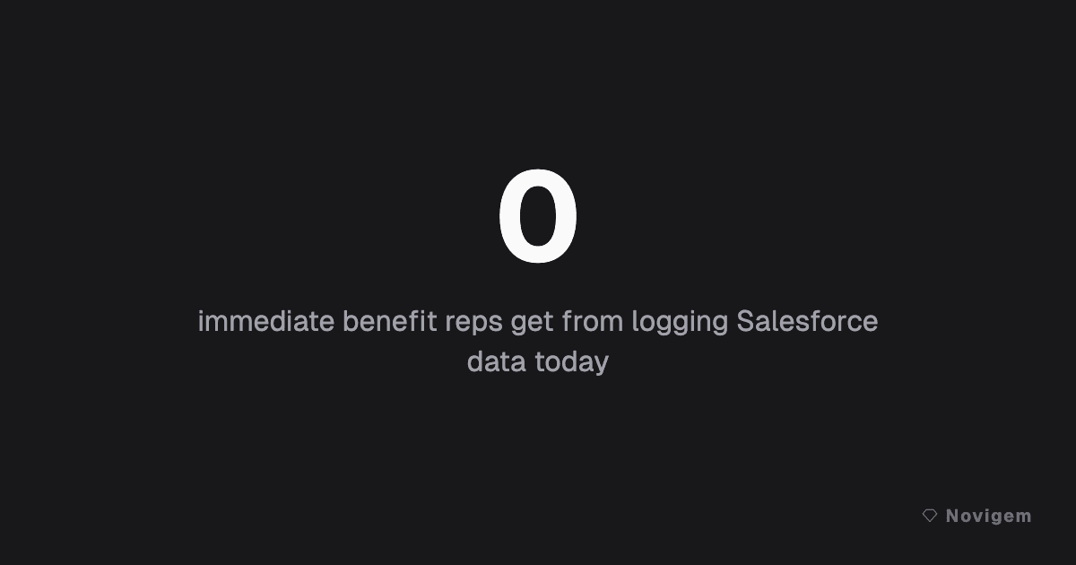 Stop Nagging: How to Incentivise Salesforce Data Entry Without Manual SPIFFs